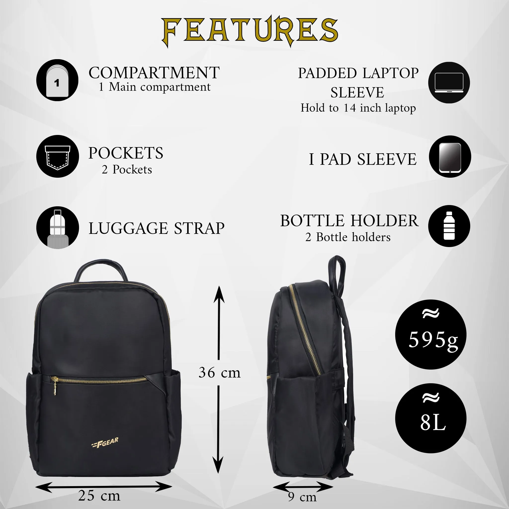 Jules 8L Black Backpack
